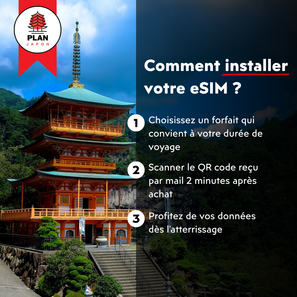 eSIM ilimitada en Japón