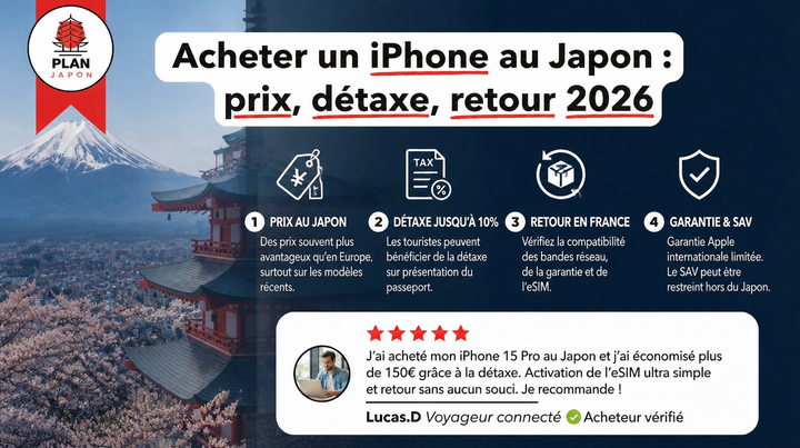 Comprar un iPhone en Japón: precios, tax-free y retorno