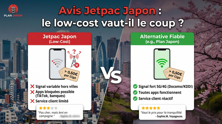 Opinión Jetpac Japón 2026: ¿el low-cost merece la pena?