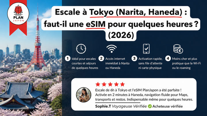 Escala en Tokio (Narita o Haneda): ¿necesitas una eSIM para unas horas? (2026)
