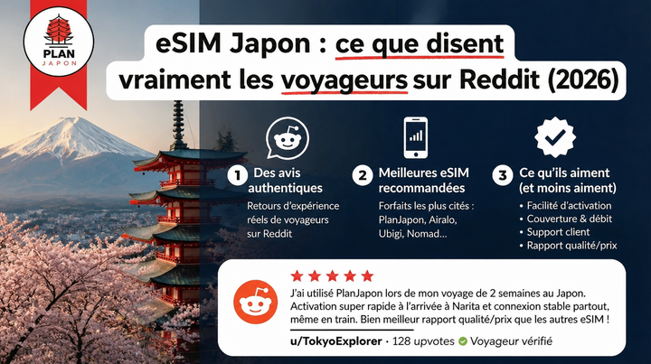 eSIM Japón según Reddit: lo que dicen los viajeros (2026)