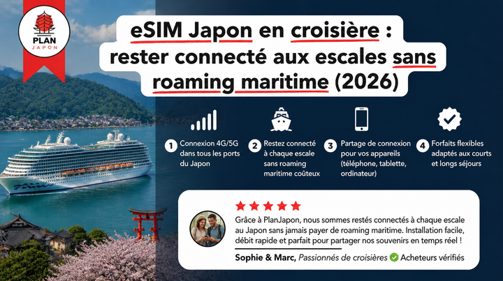 eSIM Japón en crucero: conectado en las escalas sin roaming marítimo (2026)