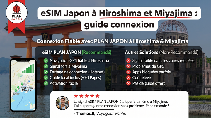 eSIM Japón en Hiroshima y Miyajima: guía de conexión 2026