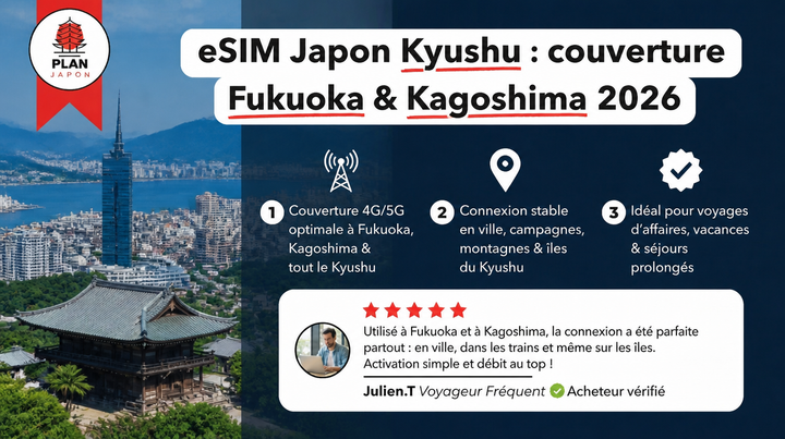 eSIM Japón Kyushu: cobertura Fukuoka y Kagoshima 2026