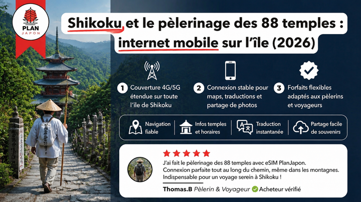 Shikoku y la peregrinación de los 88 templos: internet móvil en la isla (2026)