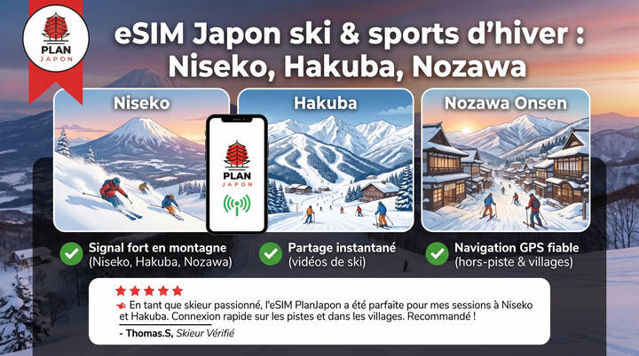 eSIM Japón esquí y deportes de invierno: Niseko, Hakuba, Nozawa