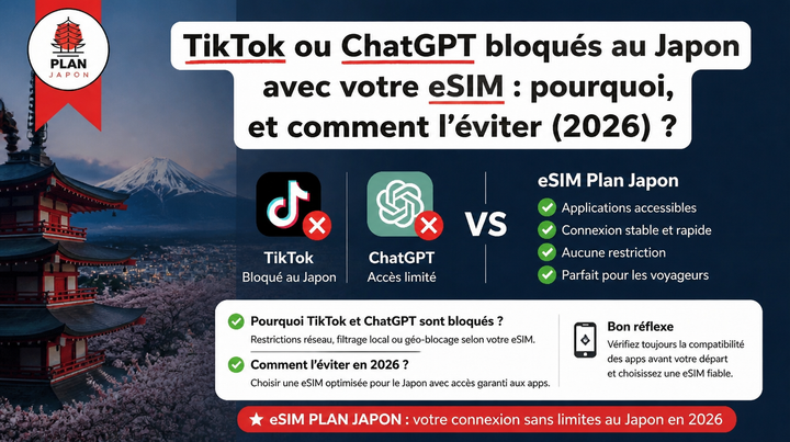 ¿TikTok o ChatGPT bloqueados en Japón con tu eSIM? Por qué pasa y cómo evitarlo (2026)