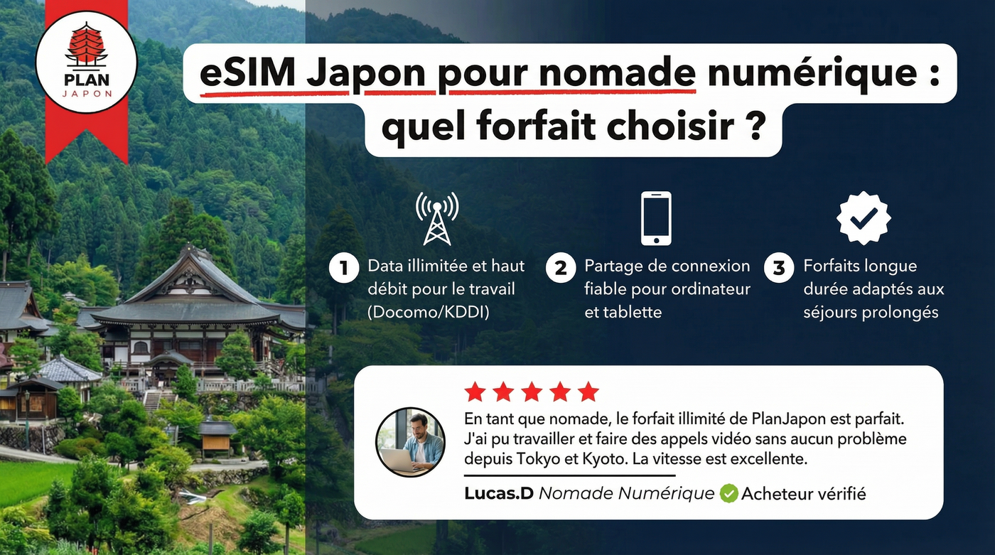 eSIM Japón para nómadas digitales: mantente conectado trabajando en remoto