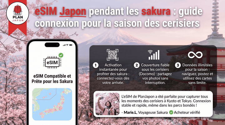eSIM Japón durante los cerezos en flor (sakura): guía de conexión 2026
