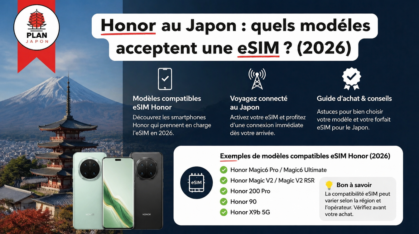 Honor y eSIM en Japón: qué modelos funcionan (2026)