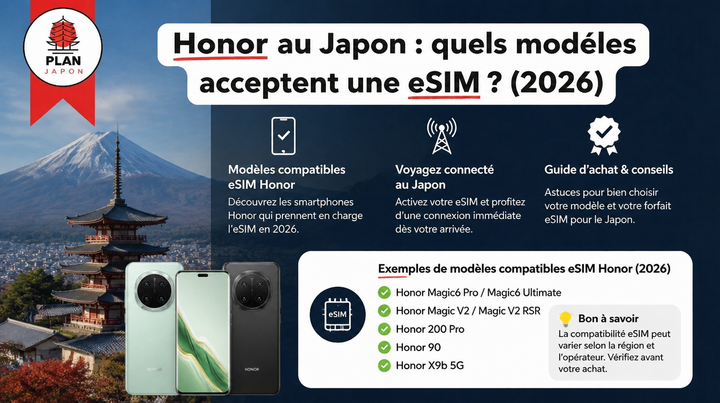 Honor y eSIM en Japón: qué modelos funcionan (2026)