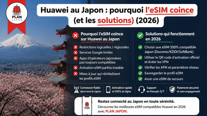 Huawei en Japón: por qué la eSIM falla y qué hacer (2026)