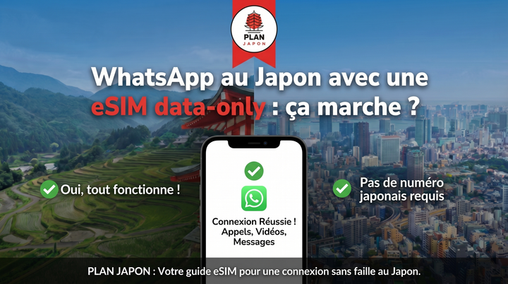 WhatsApp en Japón con eSIM de solo datos: ¿funciona? 2026