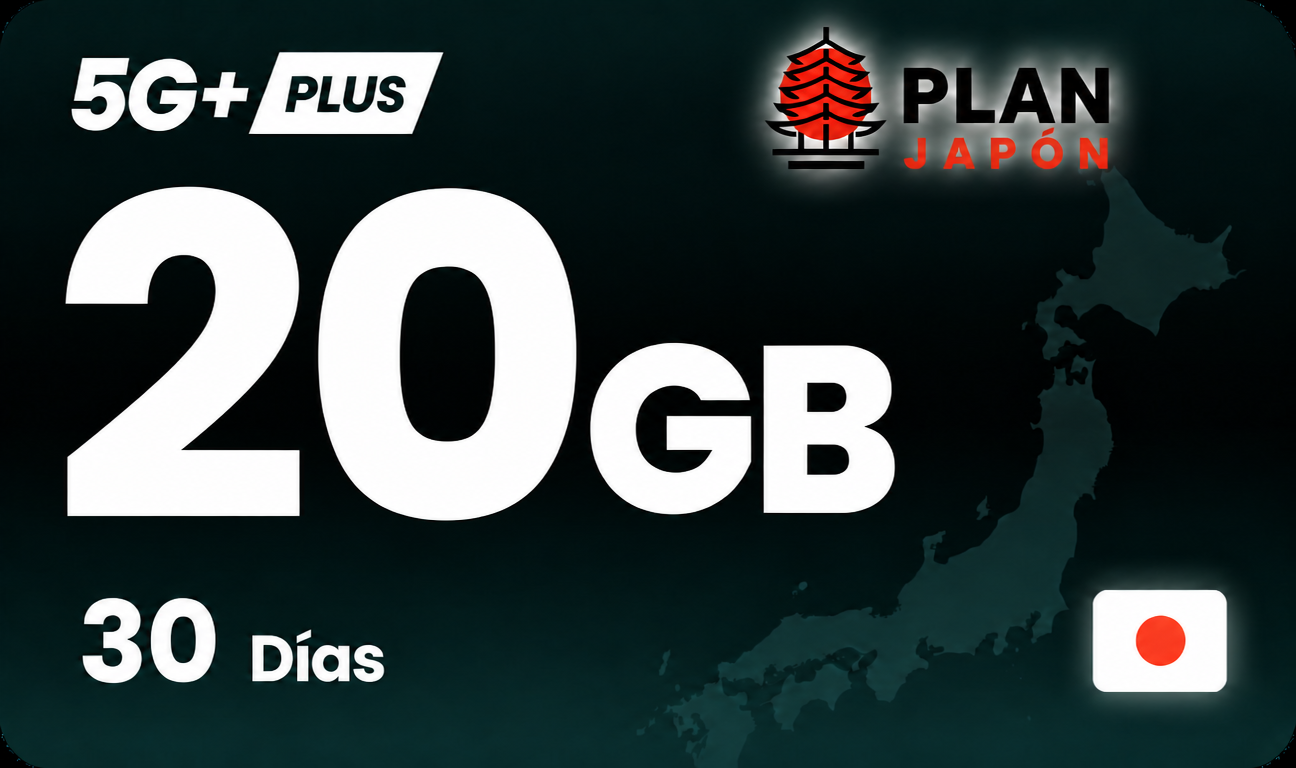 Plan 20 GB